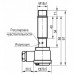 Емкостный датчик CSN ET41S5-32P-10-LZ