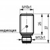 Индуктивный датчик ISB BC41A-32P-5-LS4