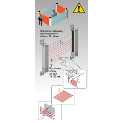 Фотобарьеры
